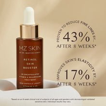 Load image into Gallery viewer, Advanced 3% Retinol Complex Serum