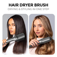 Load image into Gallery viewer, Airexcel High Speed Hot Air Brush 3-in-1 Set