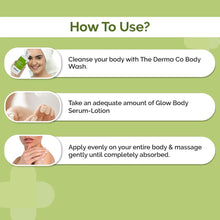 Load image into Gallery viewer, 1% Kojic Acid Daily Glow Body Serum Lotion For Skin Radiance