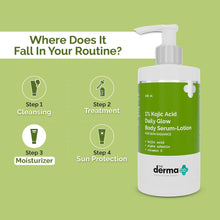 Load image into Gallery viewer, 1% Kojic Acid Daily Glow Body Serum Lotion For Skin Radiance