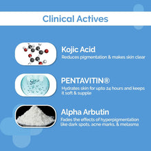 Load image into Gallery viewer, 1% Kojic Acid Daily Brightening Body Wash with Alpha Arbutin For Dark Spots & Pigmentation