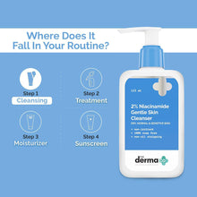 Load image into Gallery viewer, 2% Niacinamide Gentle Skin Cleanser for Sensitive, Dry, Normal Skin Non-Irritant 100% Soap-Free Non-Oil Stripping Gently Cleanses Makeup