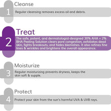 Load image into Gallery viewer, 30% AHA + 2% BHA Face Peeling Solution