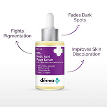 Load image into Gallery viewer, 2% Kojic Acid Face Serum With 1% Alpha Arbutin & Niacinamide For Dark Spots & Pigmentation