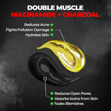 Load image into Gallery viewer, Active Charcoal Peel Off Mask