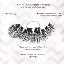 Load image into Gallery viewer, 3D Faux Mink
