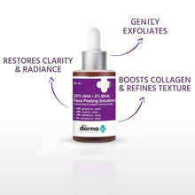 Load image into Gallery viewer, 30% AHA + 2% BHA Face Peeling Solution
