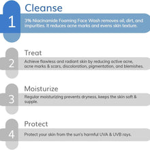 Load image into Gallery viewer, 3% Niacinamide Foaming Face Wash for Acne Marks
