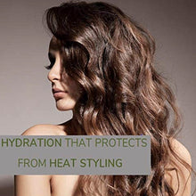 Load image into Gallery viewer, 2chic Ultra-luxurious Leave-in Conditioning Styling Elixir
