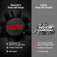 Load image into Gallery viewer, Active Charcoal Peel Off Mask
