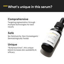 Load image into Gallery viewer, 2% Alpha Arbutin Face Serum with Butylresorcinol &amp; Ferulic Acid
