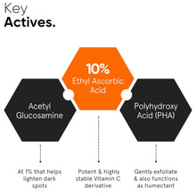 Load image into Gallery viewer, 10% Vitamin C Serum for Illuminating Skin
